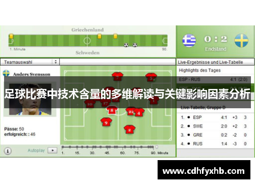 足球比赛中技术含量的多维解读与关键影响因素分析